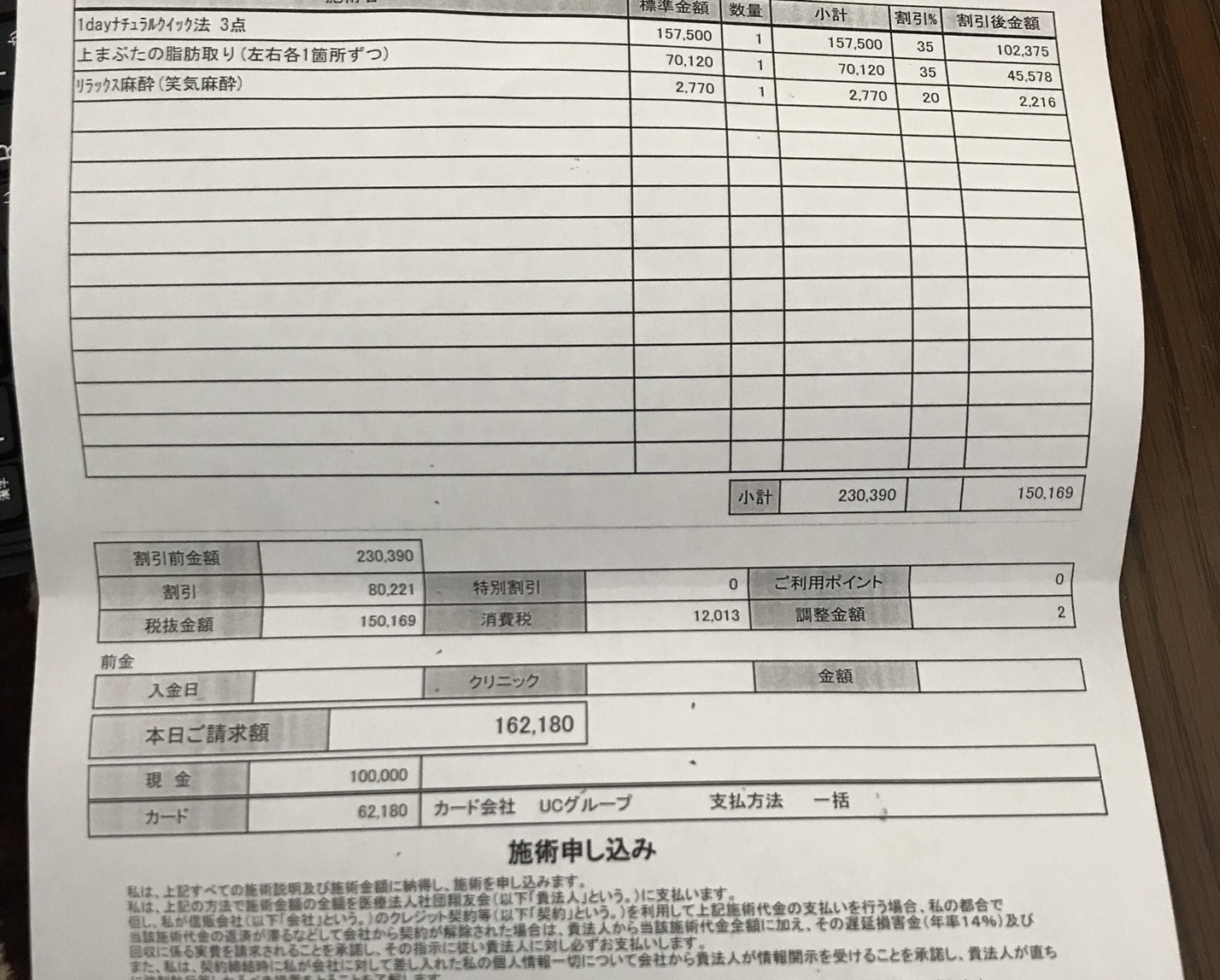 3点止め埋没整形の経過 写真 値段 クリニック全公開 かなで冒険記