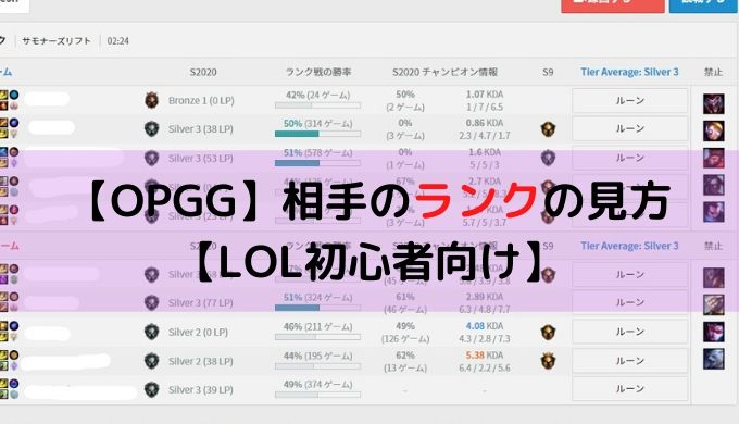 Opgg 相手のランクの見方 Lol初心者向け かなで冒険記